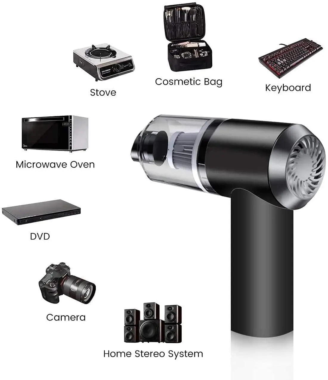USB vacuum cleaner - Soppykart
