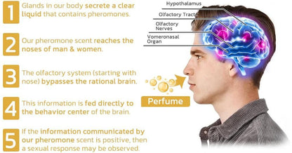 Scientifically Verified and Proven Effective Dopamine Ring bqu5q7-dm